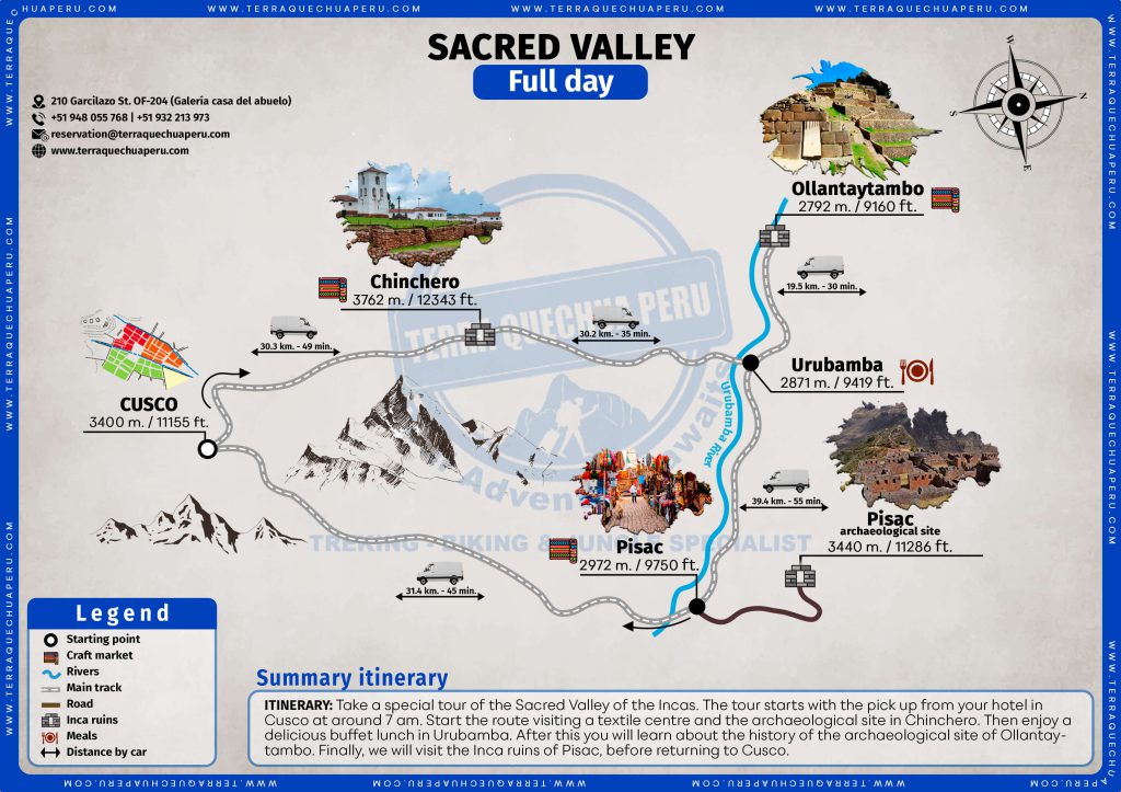 Sacred Valley of Peru: Map, What to See, Tickets and Altitude 1 Map of the Sacred Valley tour showing Cusco, Chinchero, Urubamba, Ollantaytambo and Pisac with altitudes and the distance in km and minutes between stops