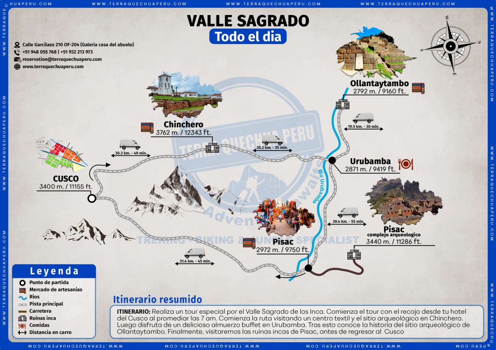 Valle Sagrado de los Incas: mapa, qué ver, boleto turístico y cómo ir 1 Mapa del tour del Valle Sagrado con Cusco, Chinchero, Urubamba, Ollantaytambo y Pisac, con altitudes y distancias en km y minutos entre cada parada